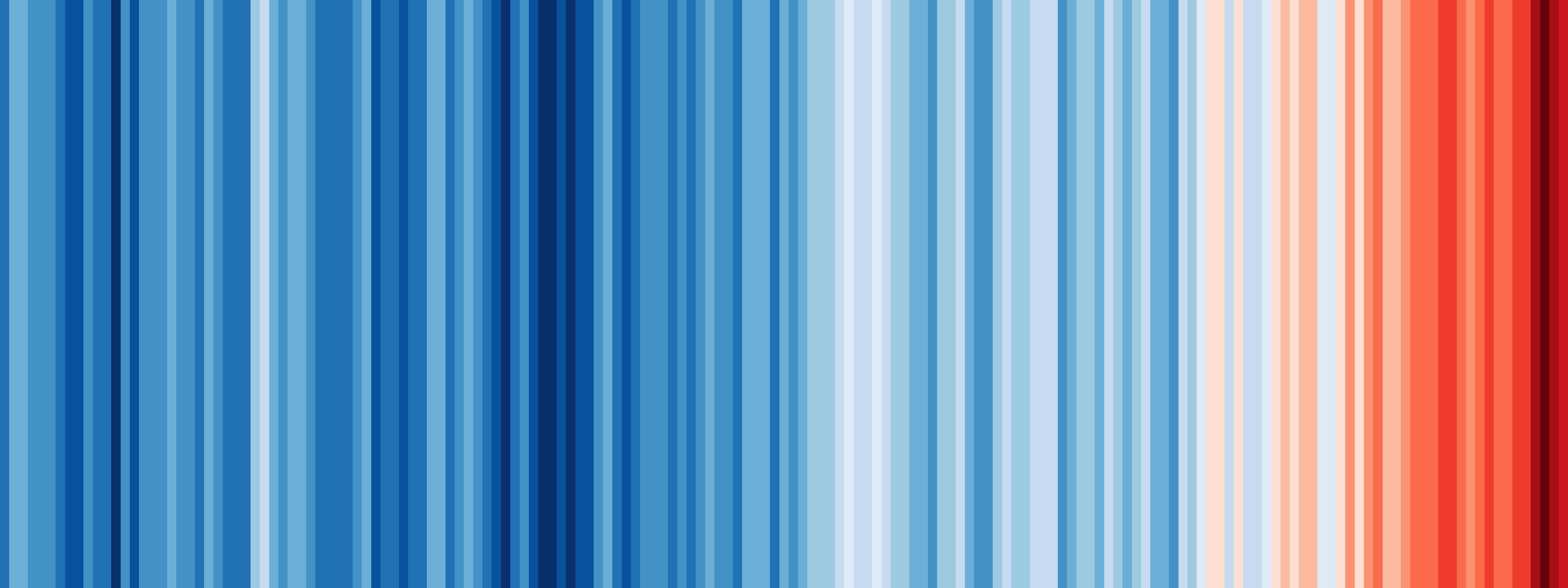 Placeholder image represeting carbon offsetting